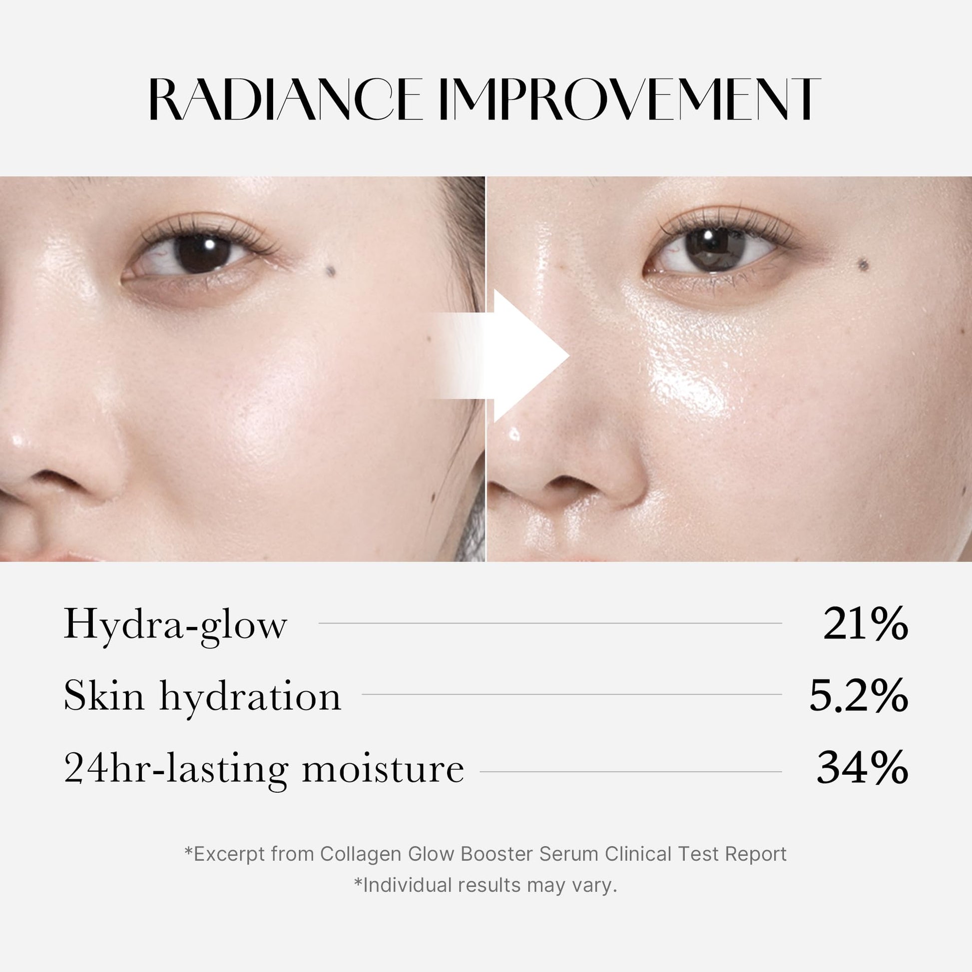 Medicube Collagen Glow Booster Milk Serum - Twist & Click - Radiance & Hydration with Niacinamide, Milk Protein Extract, Hydrolyzed Collagen - Maple Wellness Supplements
