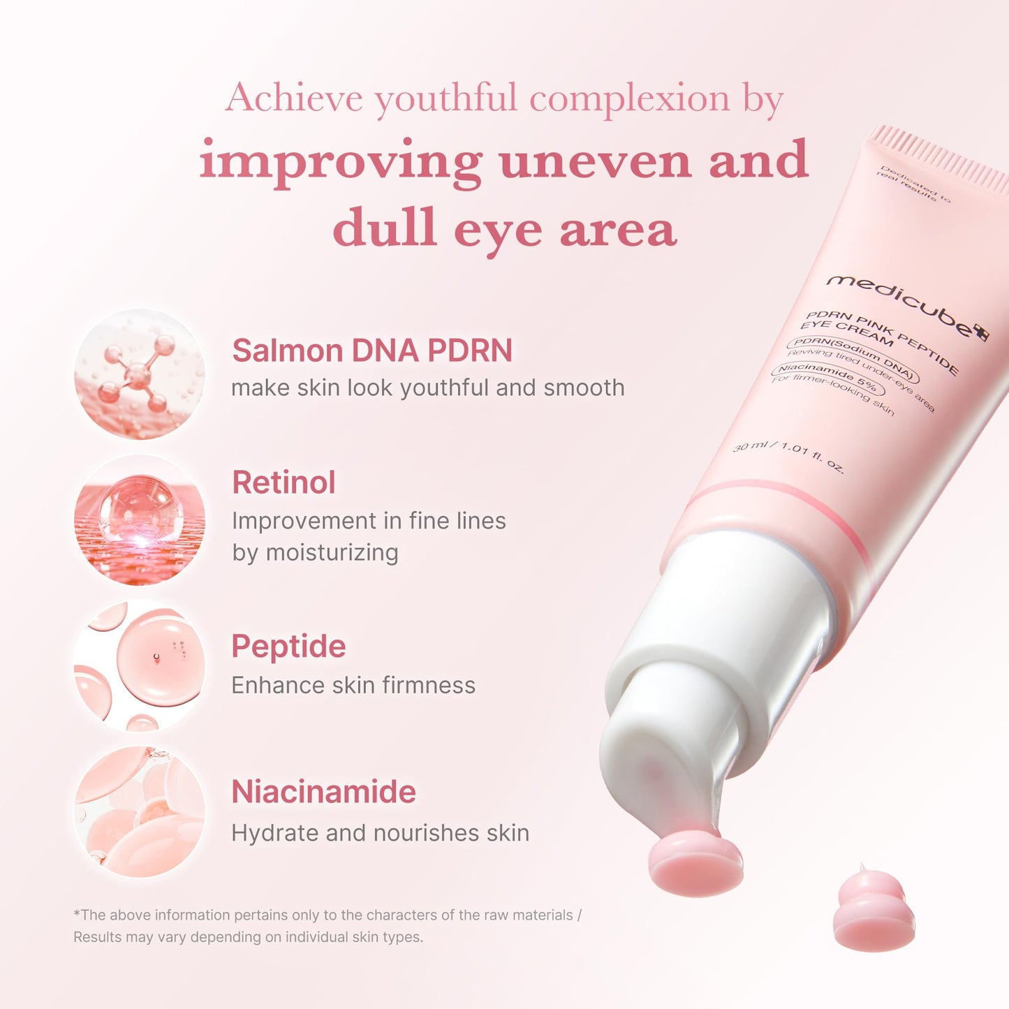 medicube Eye Serum with Salmon DNA PDRN & Pink Peptides | 99% Purity Retinol for Fine Lines - Maple Wellness Supplements