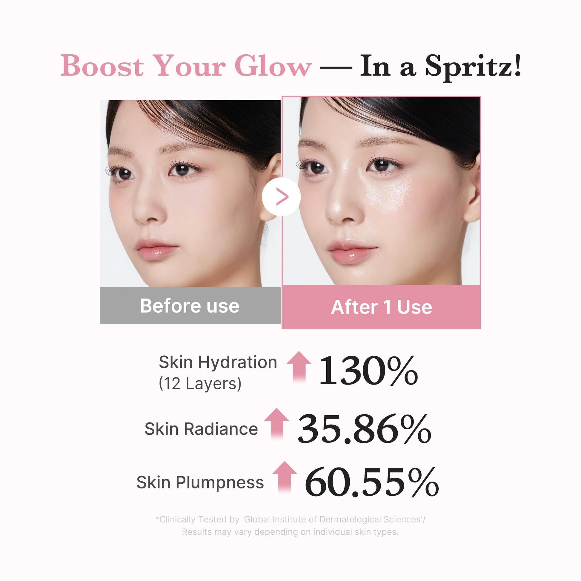 medicube Jelly Mist Serum with Pink PDRN Collagen | Dual-Texture Glow Spray with Niacinamide, Glutathione, Ceramide, Hyaluronic Acid - Maple Wellness Supplements