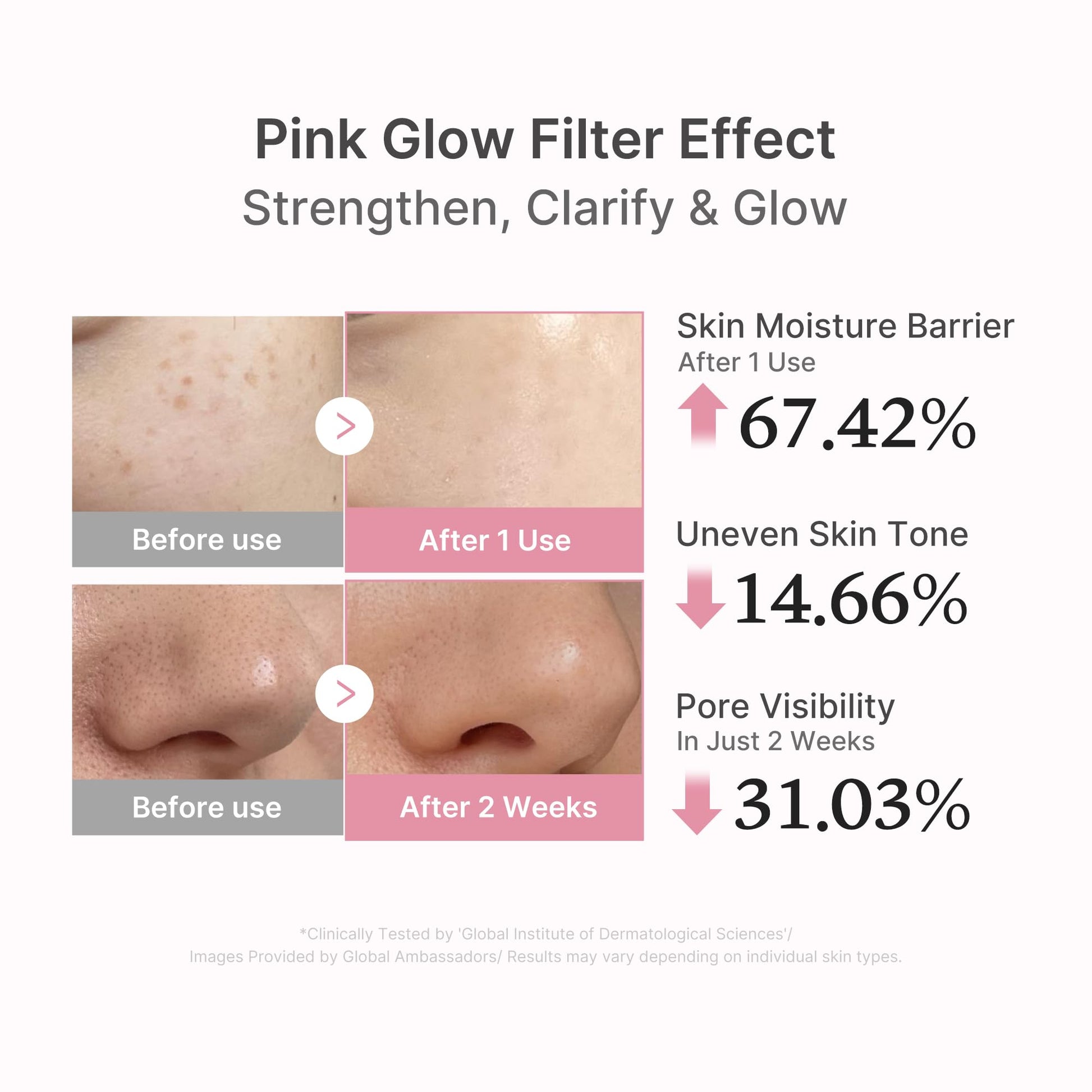 medicube PDRN Pink Peptide Serum with Salmon DNA | Pink Glow Serum with Peptides - Maple Wellness Supplements