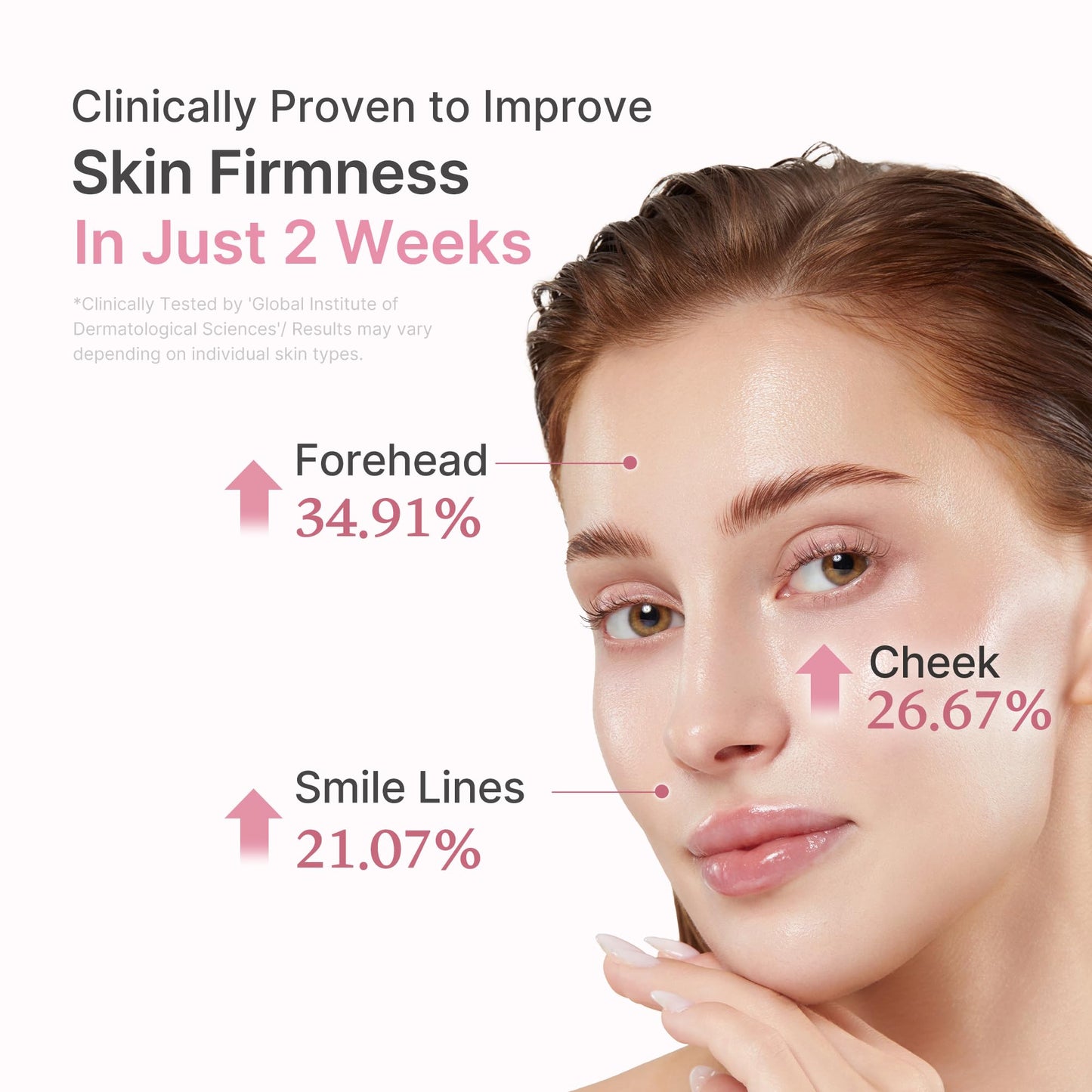medicube PDRN Pink Peptide Serum with Salmon DNA | Pink Glow Serum with Peptides - Maple Wellness Supplements