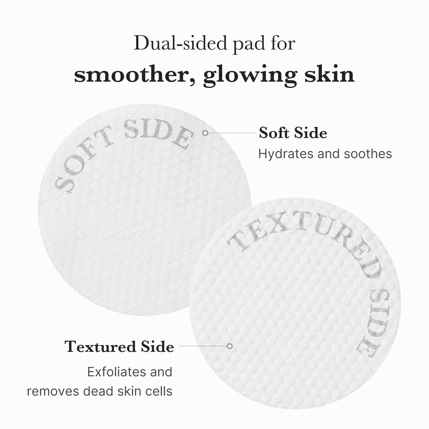 medicube Toner Pads Zero Pore Pad 2.0 | Dual-Textured Facial Pad for Exfoliation and Pore Care with 4.5% AHA Lactic Acid - Maple Wellness Supplements