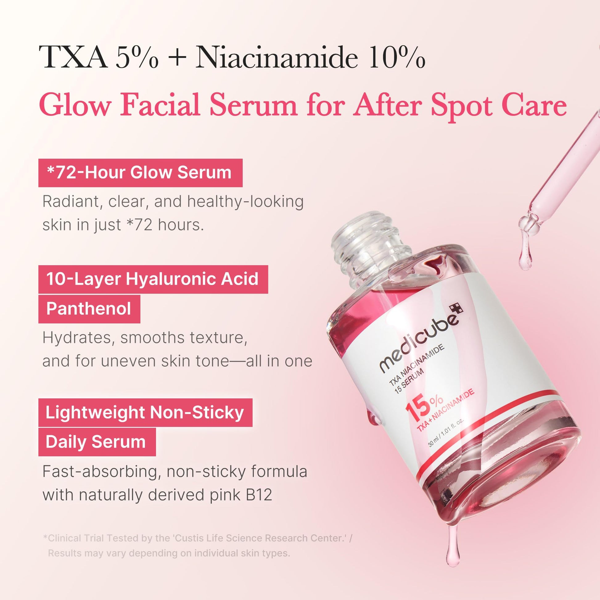 medicube TXA+Niacinamide 15% Glow Facial Serum for After Spot Care | All-in-One Daily - Maple Wellness Supplements