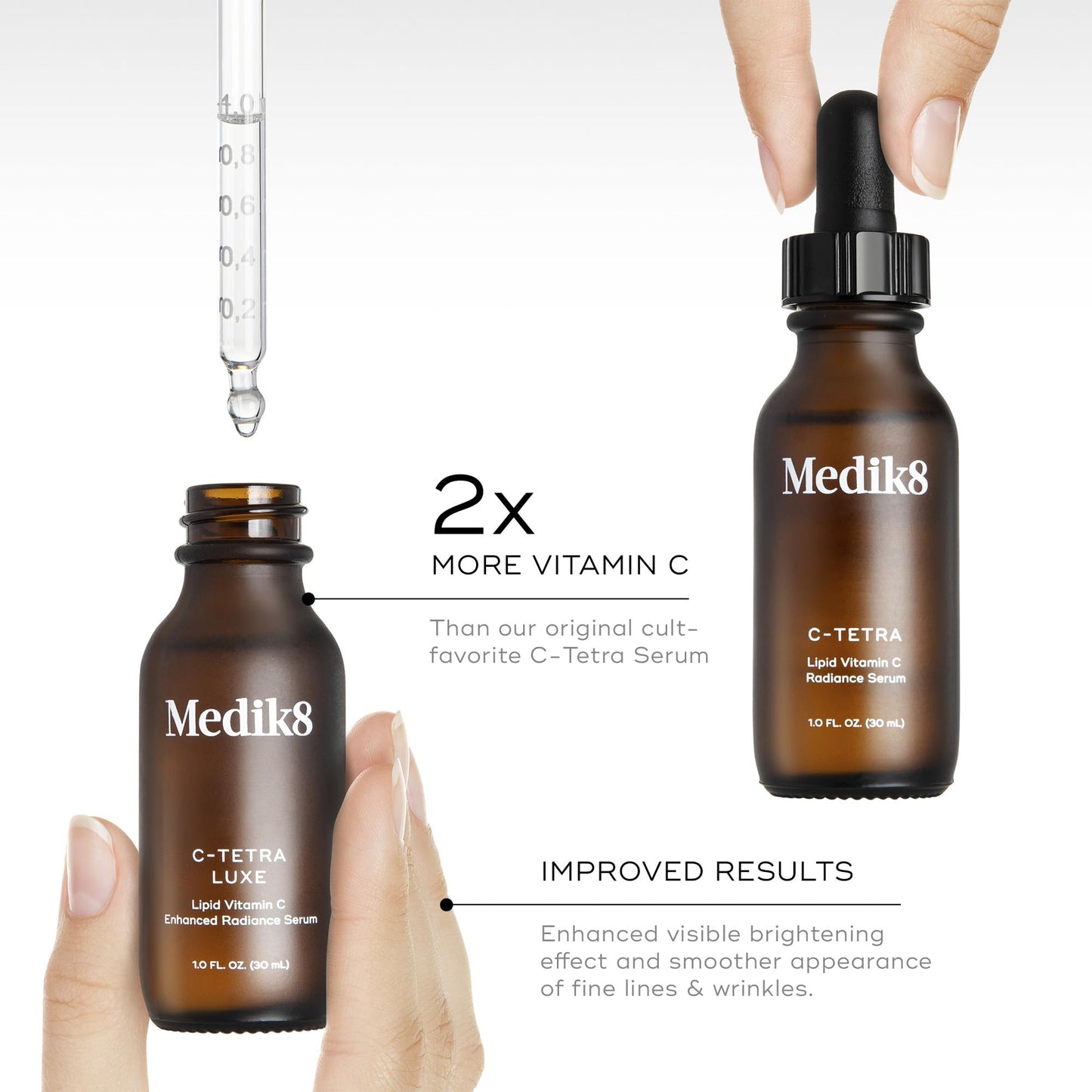 Medik8 C-Tetra Luxe - Balancing Vitamin C Serum For Face - Smooths Fine Lines and Wrinkles - Face Serum with Squalane - Vegan and Gluten Free - 1.0 oz - Maple Wellness Supplements