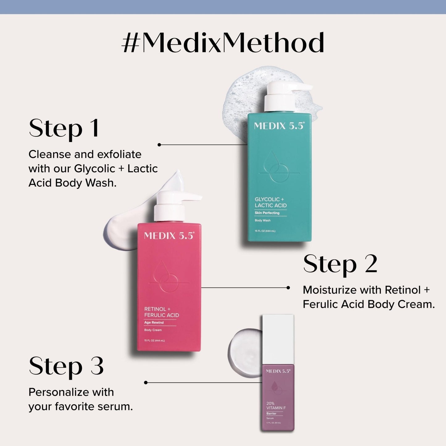 Medix 5.5 Retinol Body Lotion Firming Moisturizer | Crepey Skincare Treatment - Maple Wellness Supplements