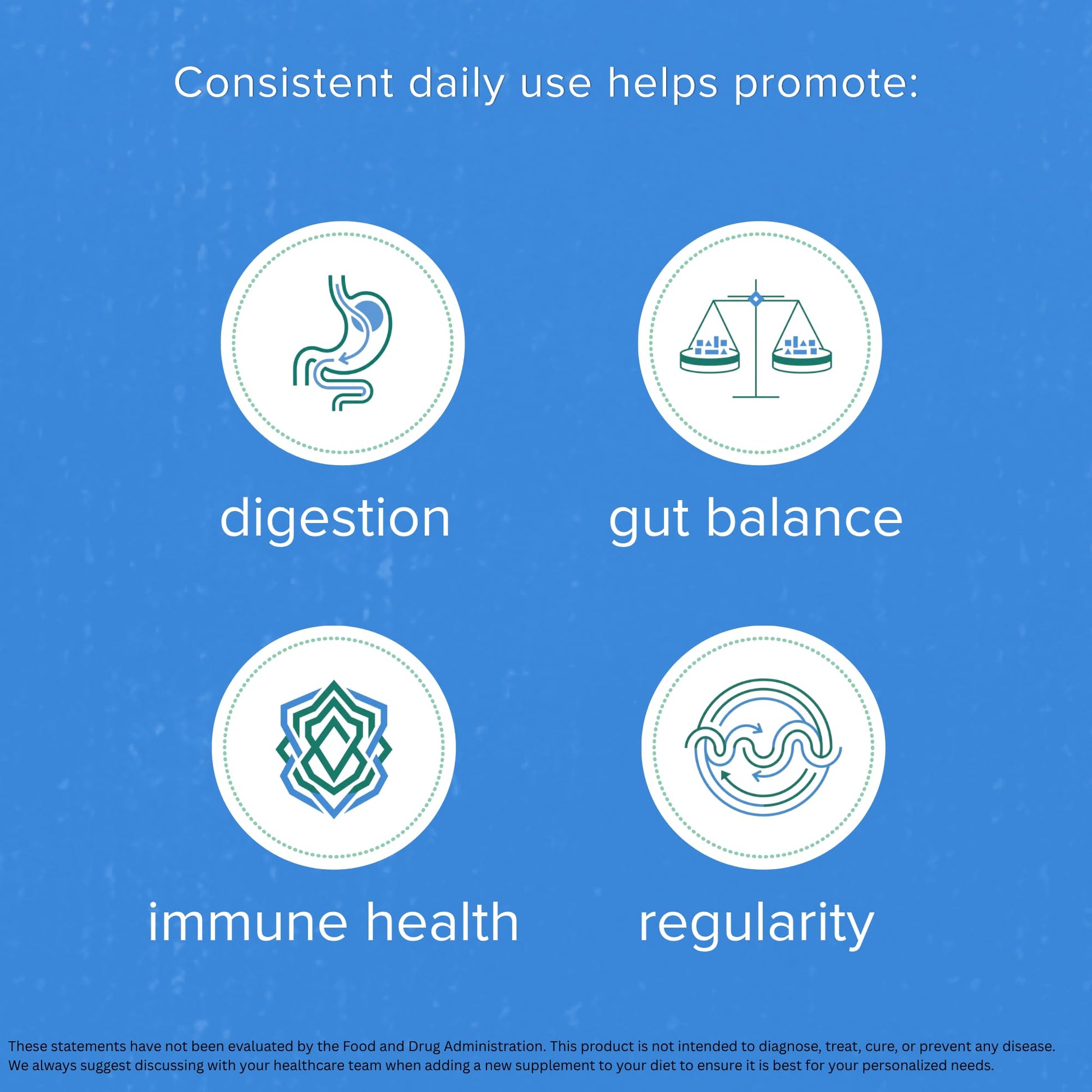 Medtrition Floratrol™ Prebiotic Fiber Powder for Digestive Health – Bimuno® GOS Prebiotic + Selenium – Supports Gut Health & Regularity – Dissolves Clear and Fast, - Maple Wellness Supplements