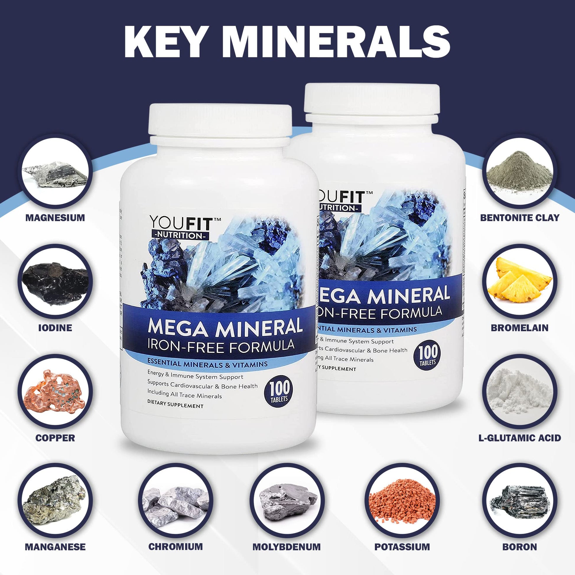 Mega Minerals Supplement by Youfit Nutrition | Trace Minerals | Premium Formula with Source of Minerals and Immune Health Support | Iron Free | All in One - Maple Wellness Supplements