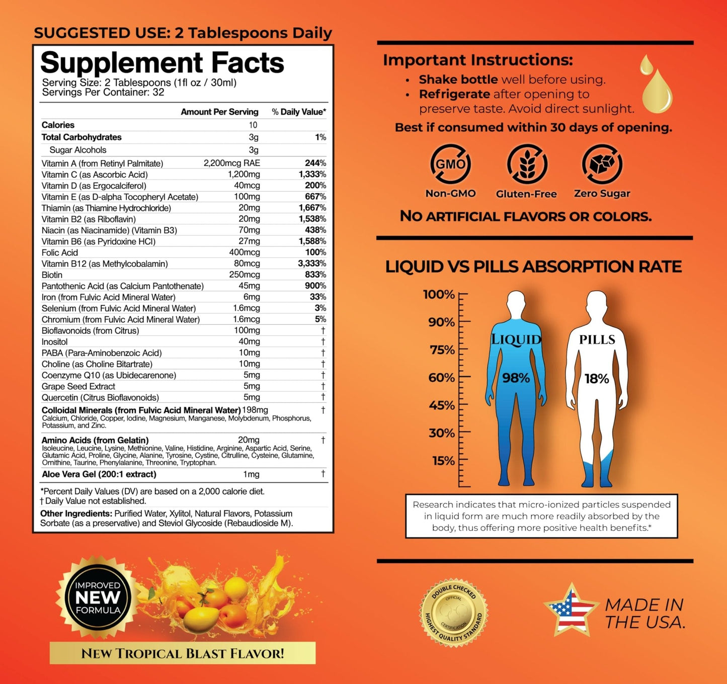 Mega Premium Liquid Multivitamin | Natural Immune Support Vitamin w/ 1333% Vitamin C, 200% D3, Zinc + 20 Vitamins, 70 Minerals, & 21 Amino Acids | Sugar Free | Orange Flavor | 98% Absorption | 32 Serv - Maple Wellness Supplements