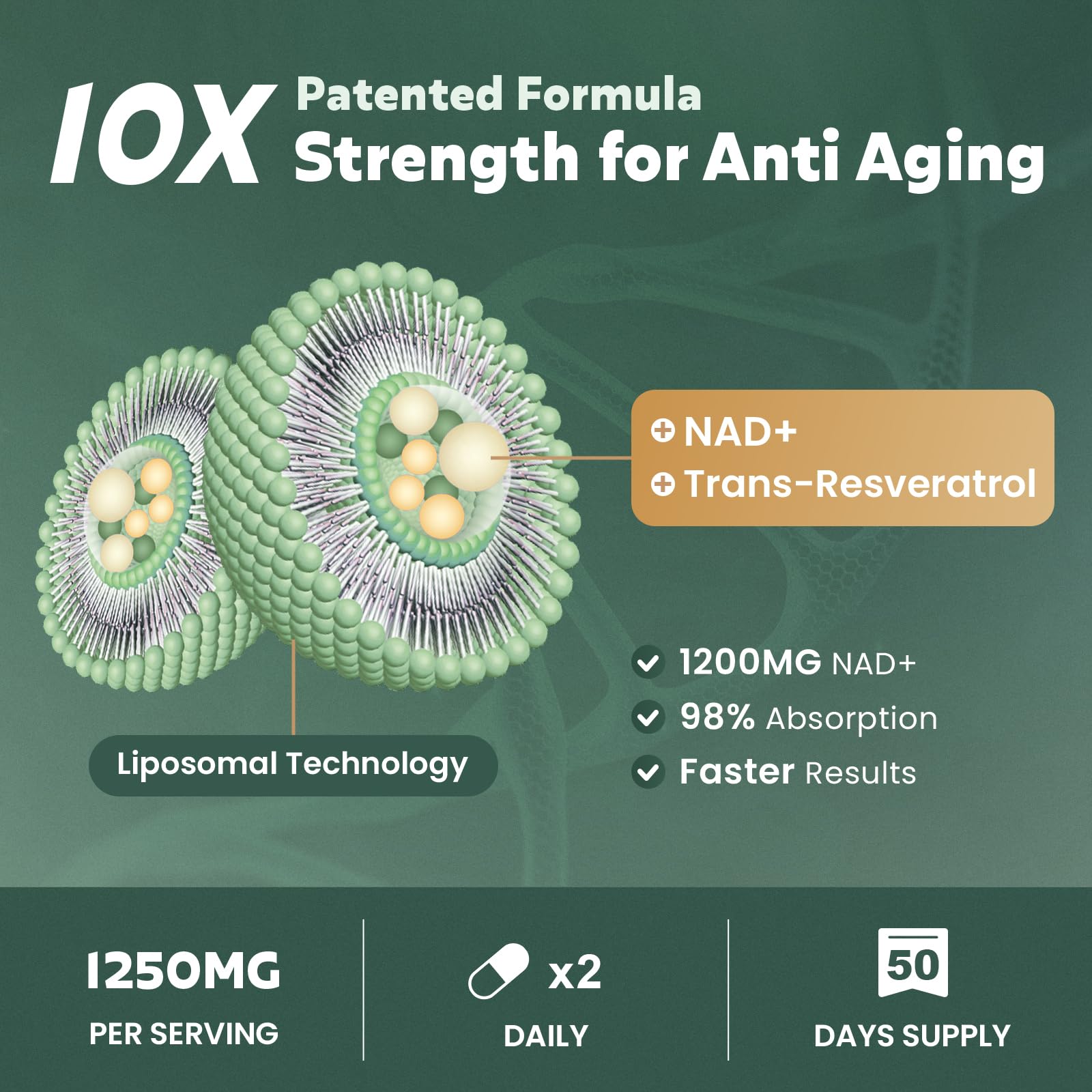 MEGNETA Liposomal NAD+ Supplement 1200mg with Trans Resveratrol - Boost NAD+ Levels, Energy & Anti-Aging Support - Vegan, 100 Capsules - Maple Wellness Supplements