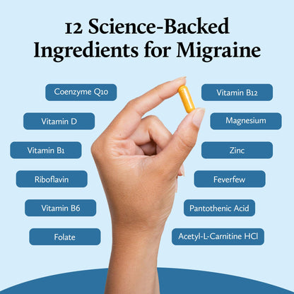Melina Mighty Natural Migraine Relief Supplement - Magnesium, B2 Riboflavin 400mg, Feverfew, CoQ-10, ALCAR to Strengthen Migraine and Headache Prevention - 15 Servings (60 Caps) - Maple Wellness Supplements