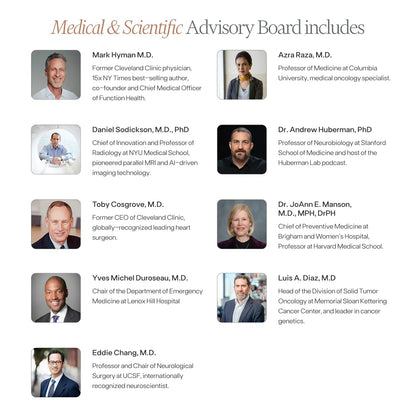 Membership - Advanced Lab Testing, Tracker & Targeted Insights - 160+ biomarkers annually - Maple Wellness Supplements