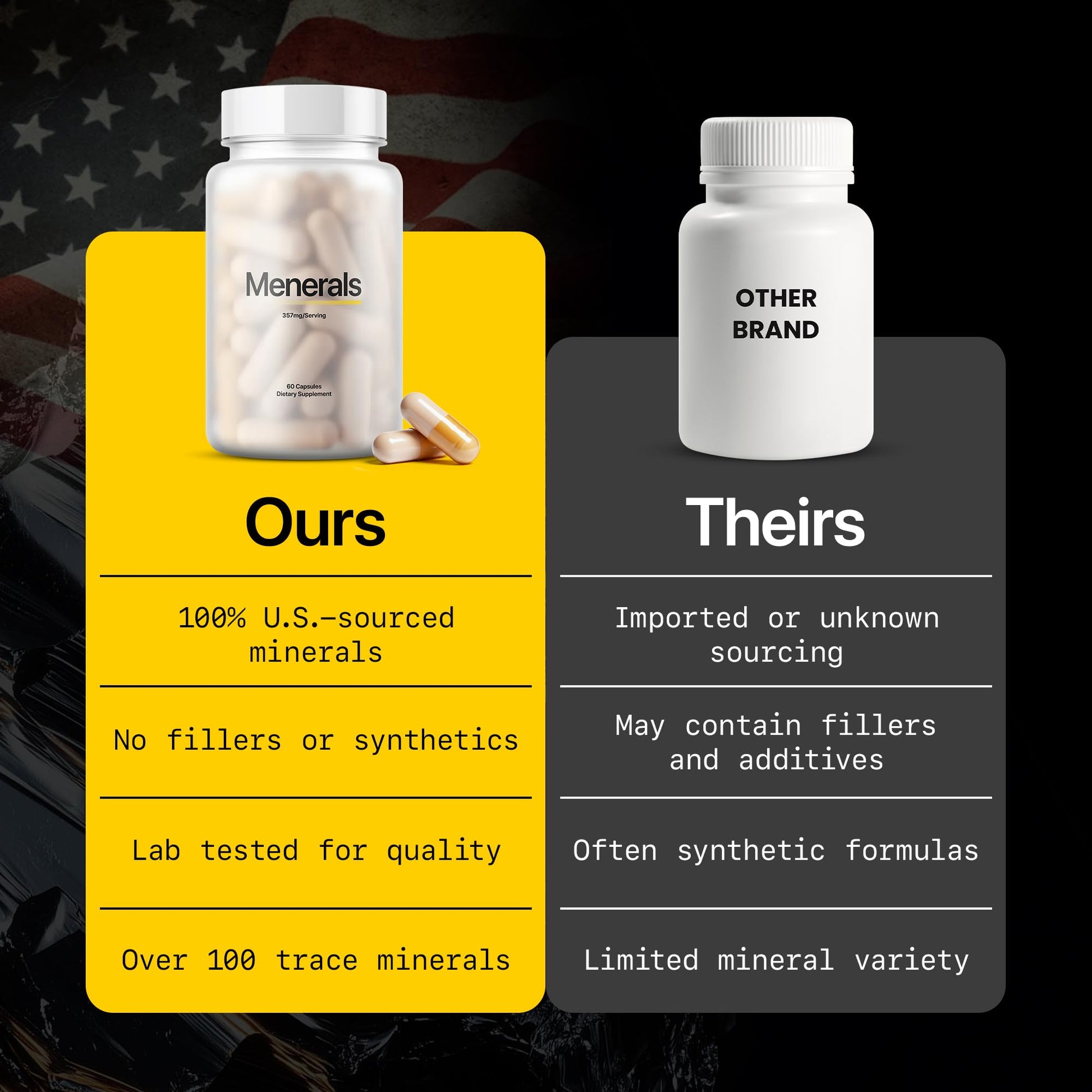 Menerals Mens Multivitamin – Powerful All in One Mineral Supplement for Men – Natural Trace Minerals with Fulvic Acid from Rich American Soil - Maple Wellness Supplements
