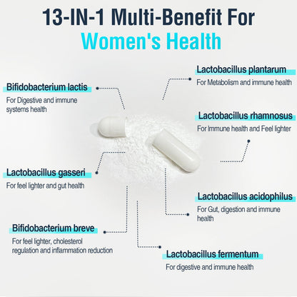 Menopause Supplements for Women, 120 Billion CFU Probiotic, 13-in-1 Herbs Probiotics Complex, for Menopause Relief, Hormone Balance, Hot Flashes, Night Sweats, Mood Swings, Gut & Immunity - 60 Capsule - Maple Wellness Supplements