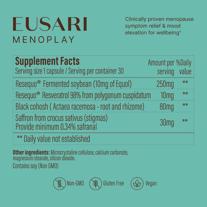 Menoplay Menopause & Perimenopause Relief Supplement – Non-Hormonal Formula with Equol, Black Cohosh & Saffron – Helps Hot Flashes, Night Sweats, Mood & Sleep – Doctor Formulated – 30 Tablets - Maple Wellness Supplements