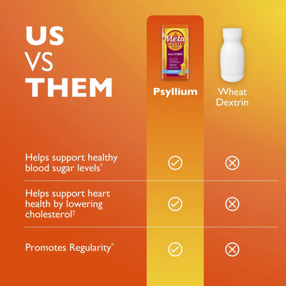 Metamucil 4-in-1 Psyllium Husk Friendly Fiber Supplement, Sugar-Free, 180 teaspoons, Orange Flavored, Daily Fiber Powder for Digestive Health - Maple Wellness Supplements
