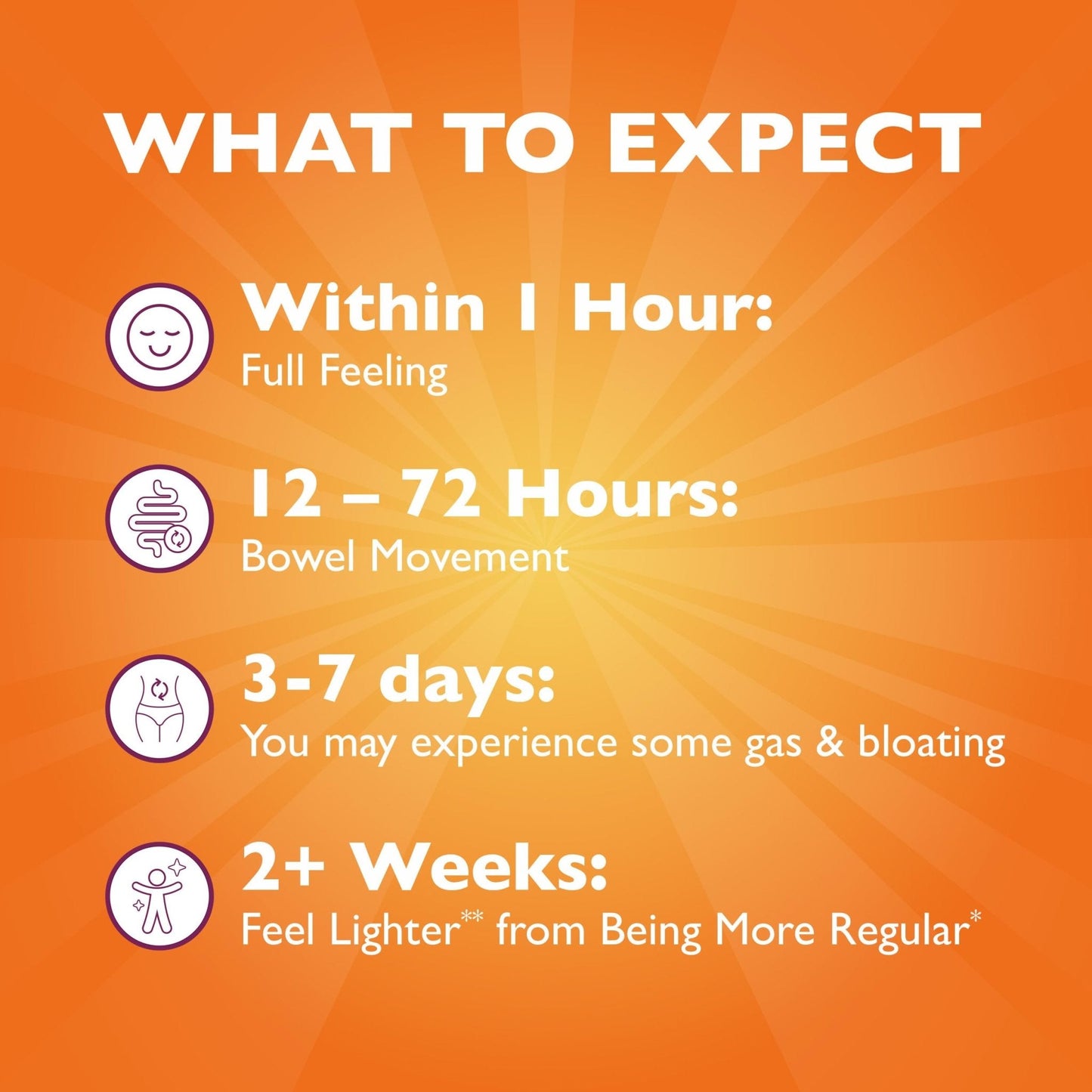 Metamucil 4-in-1 Psyllium Husk Friendly Fiber Supplement, Sugar-Free, 72 teaspoons, Orange Flavored, Daily Fiber Powder for Digestive Health - Maple Wellness Supplements