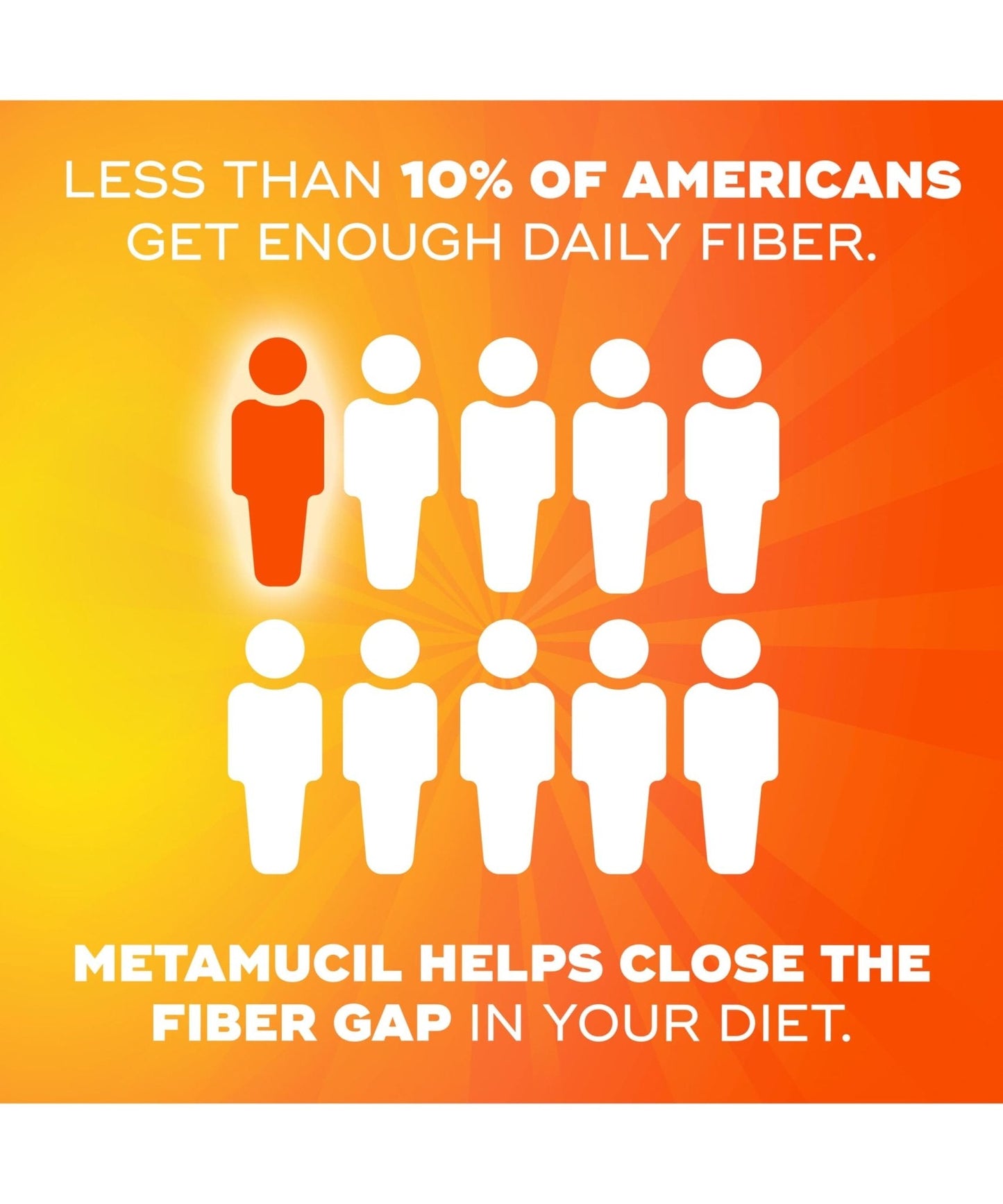 Metamucil Fiber Gummies for Adults with Vitamins C, D, B12 for Metabolism, No Sugar Added Citrus Berry Flavor, 5g Plant Based Prebiotic - Maple Wellness Supplements