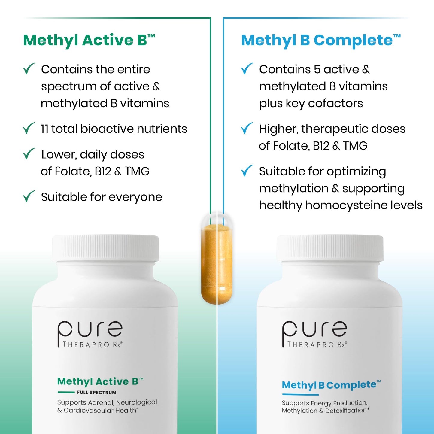 Methylated B Complex Vitamins, Made in USA, 2 Month Supply, Methyl B Complete Quatrefolic 5-MTHF Folate, B12 Methylcobalamin, TMG Trimethylglycine - Maple Wellness Supplements