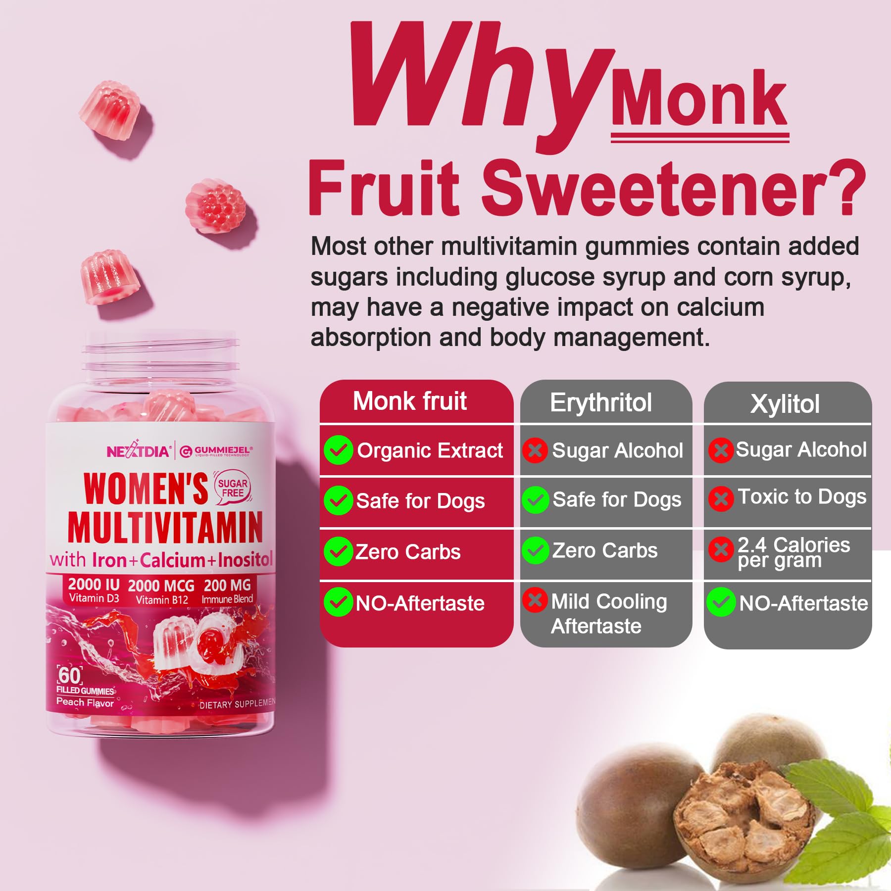 Methylated Multivitamin for Women Gummies, Calcium, D3 K2, Methylfolate & B12, Inositol, Daily Vitamin A C E, B Complex, Biotin, Zinc - Maple Wellness Supplements
