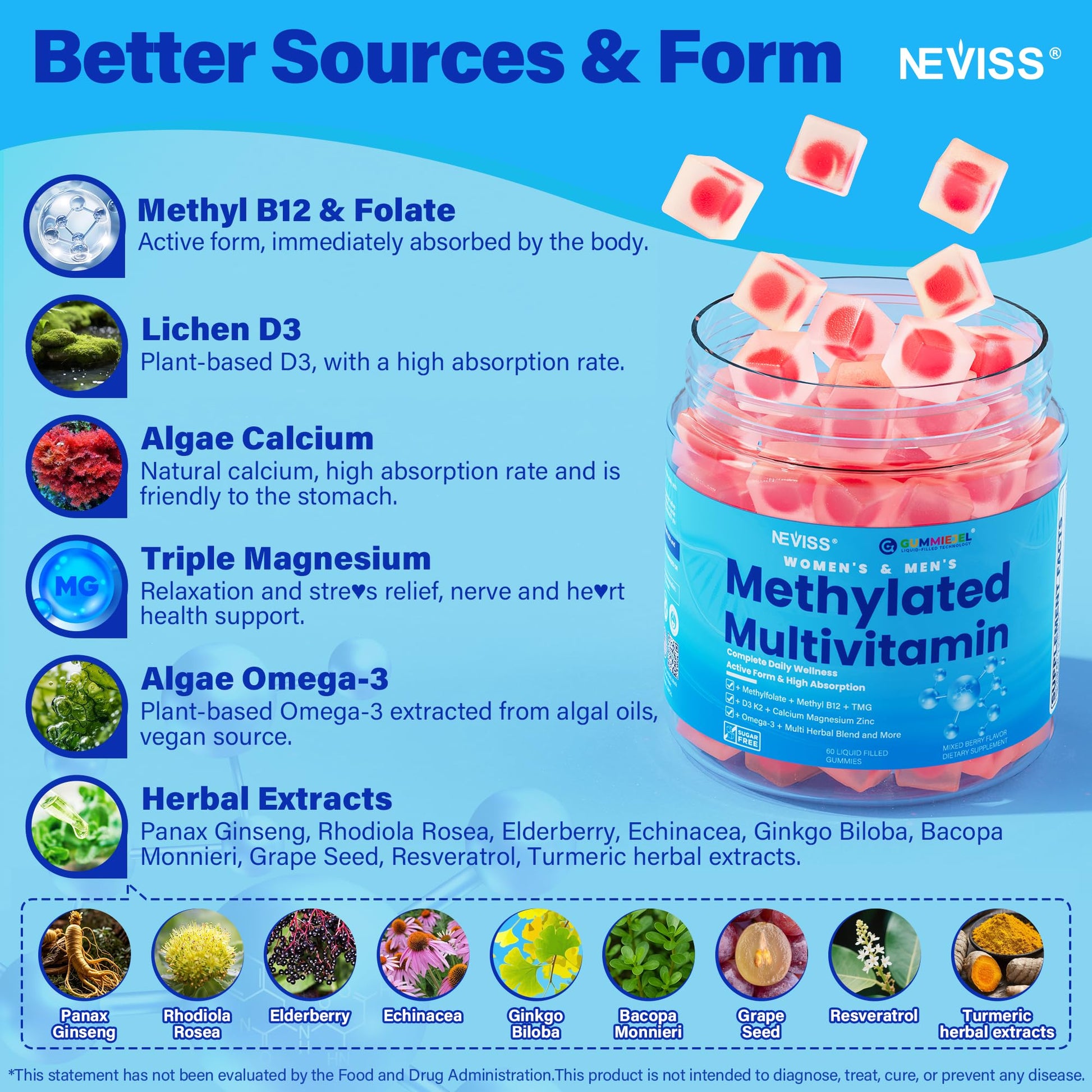Methylated Multivitamin for Women & Men Gummies w/ Omega-3, Calcium, D3 K2, Methylfolate & B12, TMG, Daily Vitamins, Mag, CoQ10, Probiotic for 18 30 40 50 60 70+, Overall Health - Vegan, Sugar Free - Maple Wellness Supplements