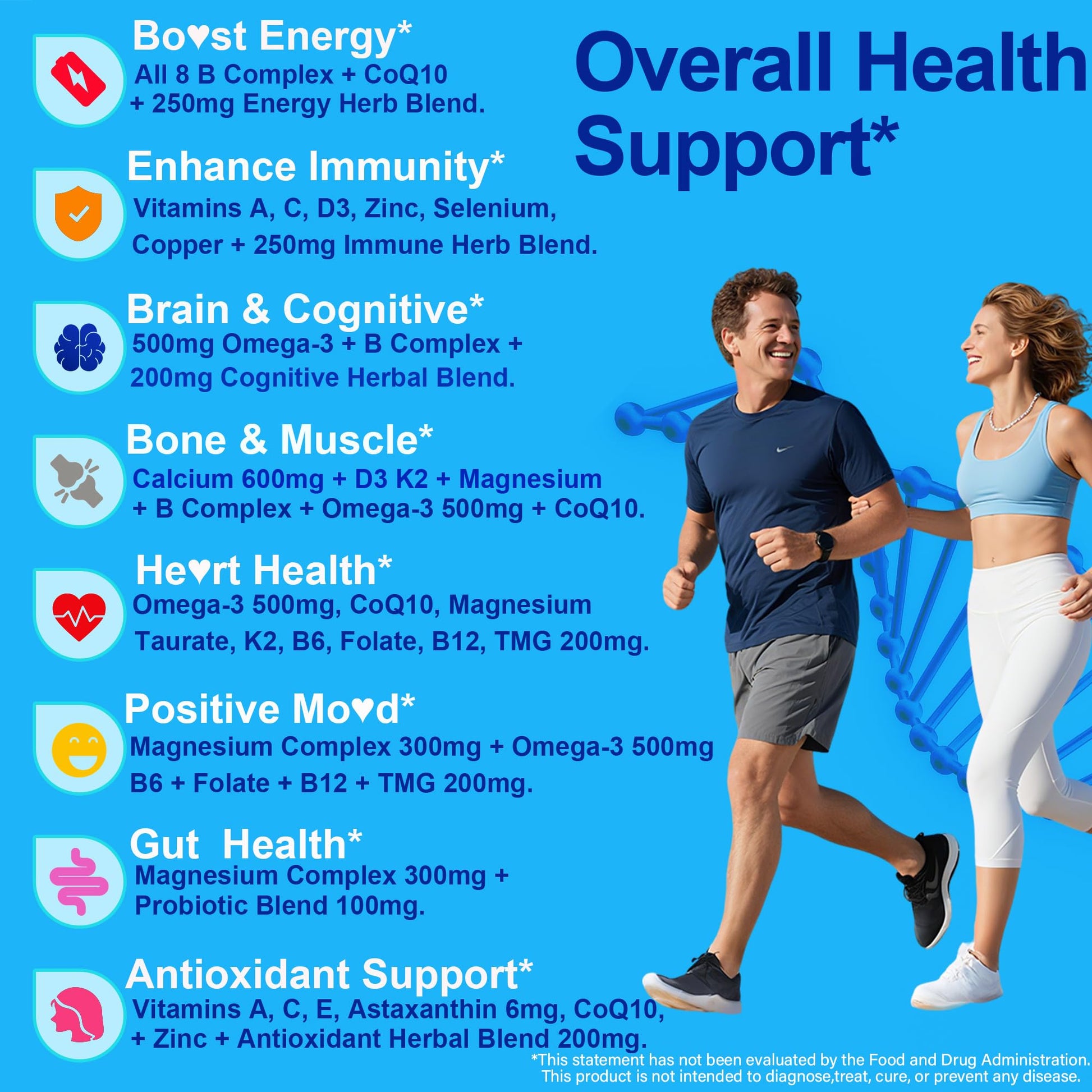Methylated Multivitamin for Women & Men Gummies w/ Omega-3, Calcium, D3 K2, Methylfolate & B12, TMG, Daily Vitamins, Mag, CoQ10, Probiotic for 18 30 40 50 60 70+, Overall Health - Vegan, Sugar Free - Maple Wellness Supplements