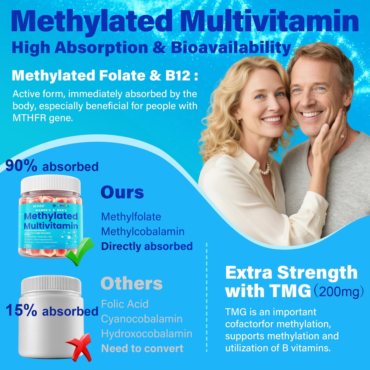 Methylated Multivitamin for Women & Men Gummies w/ Omega-3, Calcium, D3 K2, Methylfolate & B12, TMG, Daily Vitamins, Mag, CoQ10, Probiotic for 18 30 40 50 60 70+, Overall Health - Vegan, Sugar Free - Maple Wellness Supplements