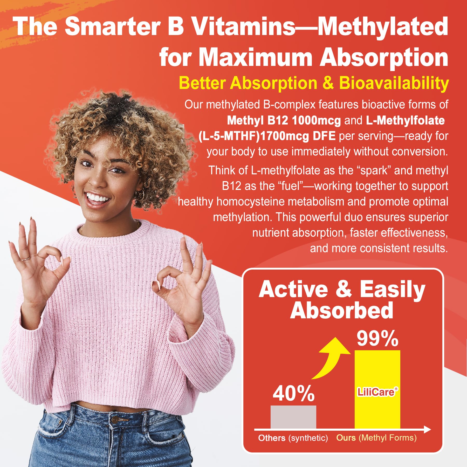 Methylated Vitamin B Complex Gummies for Women & Men - 12-in-1 Multivitamin with 1000 mcg Methyl B12, 1700 mcg Methylfolate, 2000 mcg Biotin, Inositol for Energy - Maple Wellness Supplements