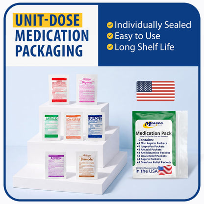 MFASCO - 7 in 1 - Travel Size Medicine Kit - TSA Approved | 28 First Aid Emergency OTC Medicine Packets for Cruise & International Travel | Compact Med Refill for Traveling & Office Assembled in USA - Maple Wellness Supplements