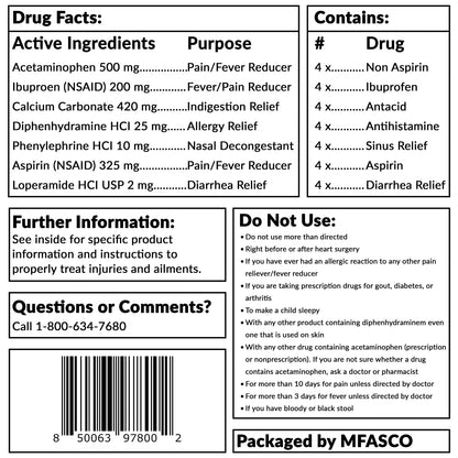 MFASCO - 7 in 1 - Travel Size Medicine Kit - TSA Approved | 28 First Aid Emergency OTC Medicine Packets for Cruise & International Travel | Compact Med Refill for Traveling & Office Assembled in USA - Maple Wellness Supplements