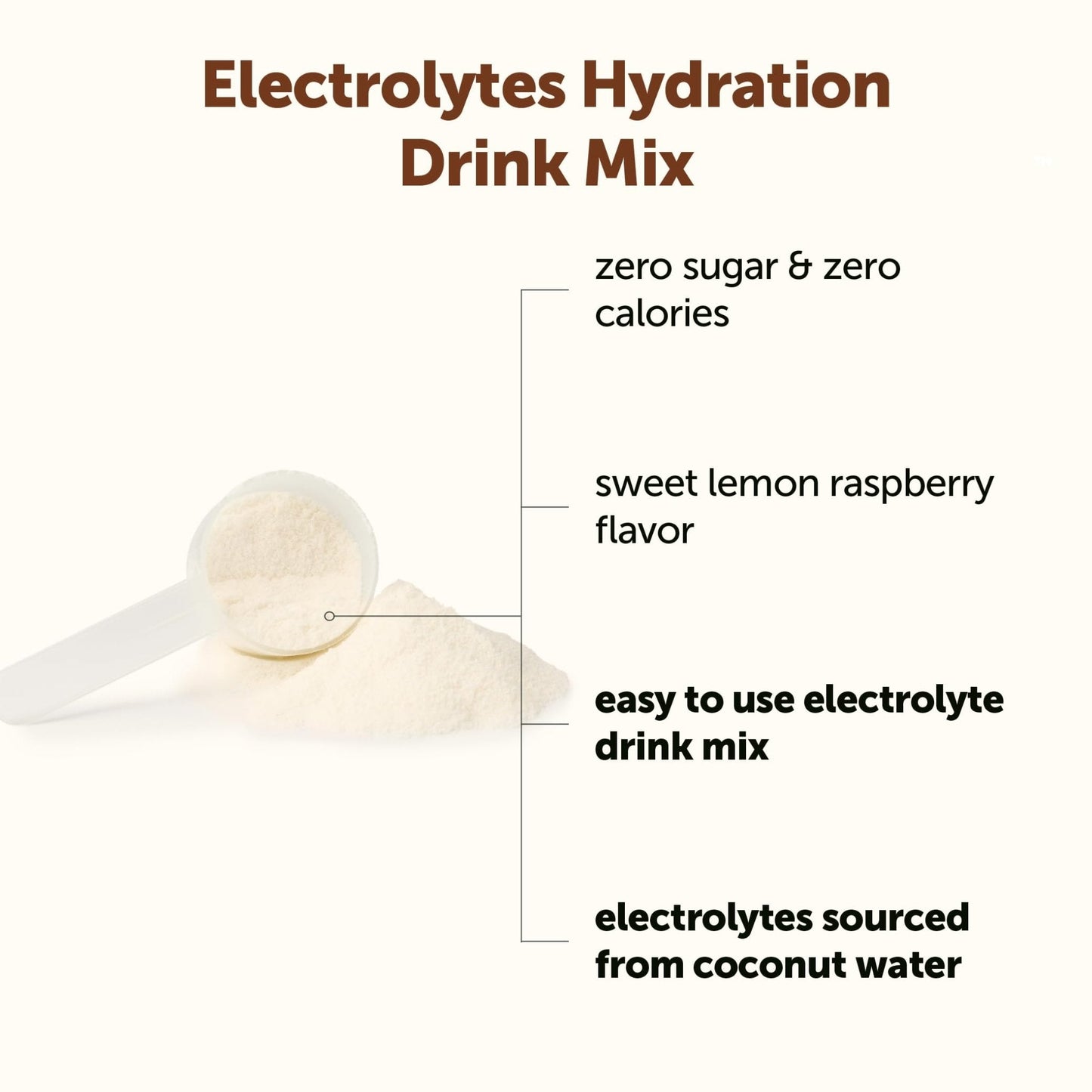 Micro Ingredients Hydration Electrolyte Powder, 1 lb (69 Servings) | Lemon Raspberry Flavor | High Potassium (1,000mg) + Coconut Water & Real Lemon Juice | No Sugar, Keto Friendly | Non-GMO - Maple Wellness Supplements