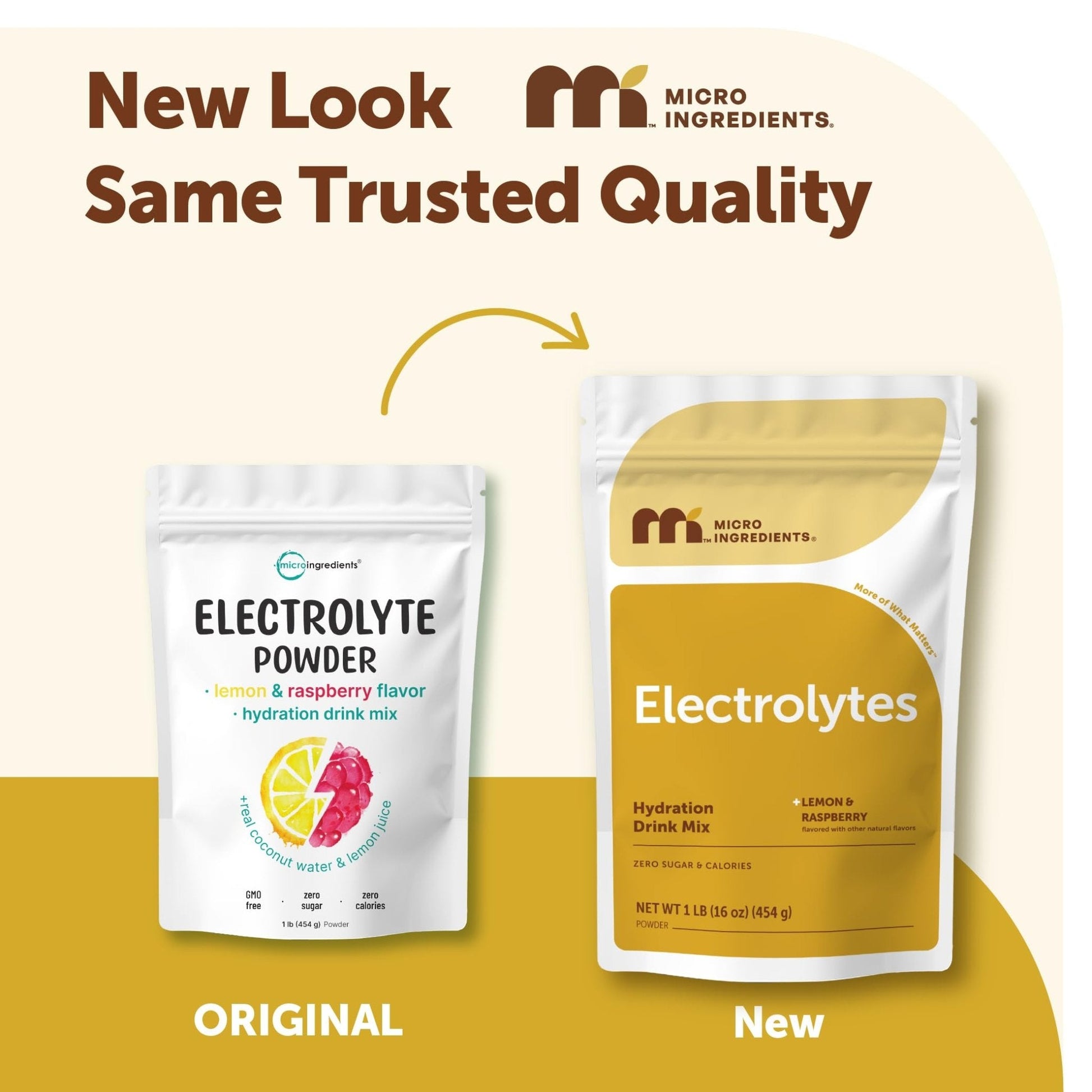 Micro Ingredients Hydration Electrolyte Powder, 1 lb (69 Servings) | Lemon Raspberry Flavor | High Potassium (1,000mg) + Coconut Water & Real Lemon Juice | No Sugar, Keto Friendly | Non-GMO - Maple Wellness Supplements