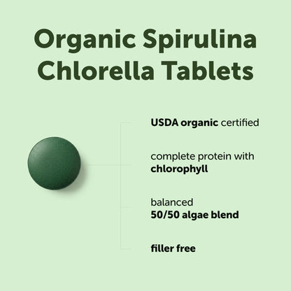 Micro Ingredients Organic Spirulina Chlorella Tablets, 720 Count | 4 Month Supply | 50/50 Algae Blend | Broken Cell Wall | Non-GMO, Filler Free - Maple Wellness Supplements