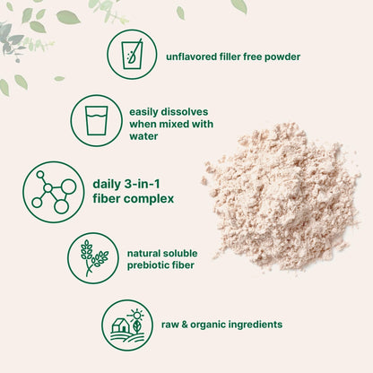 Micro Ingredients Organic Triple Fiber Powder, 2lb | Natural Prebiotic to Support Digestive & Gut Health - Maple Wellness Supplements