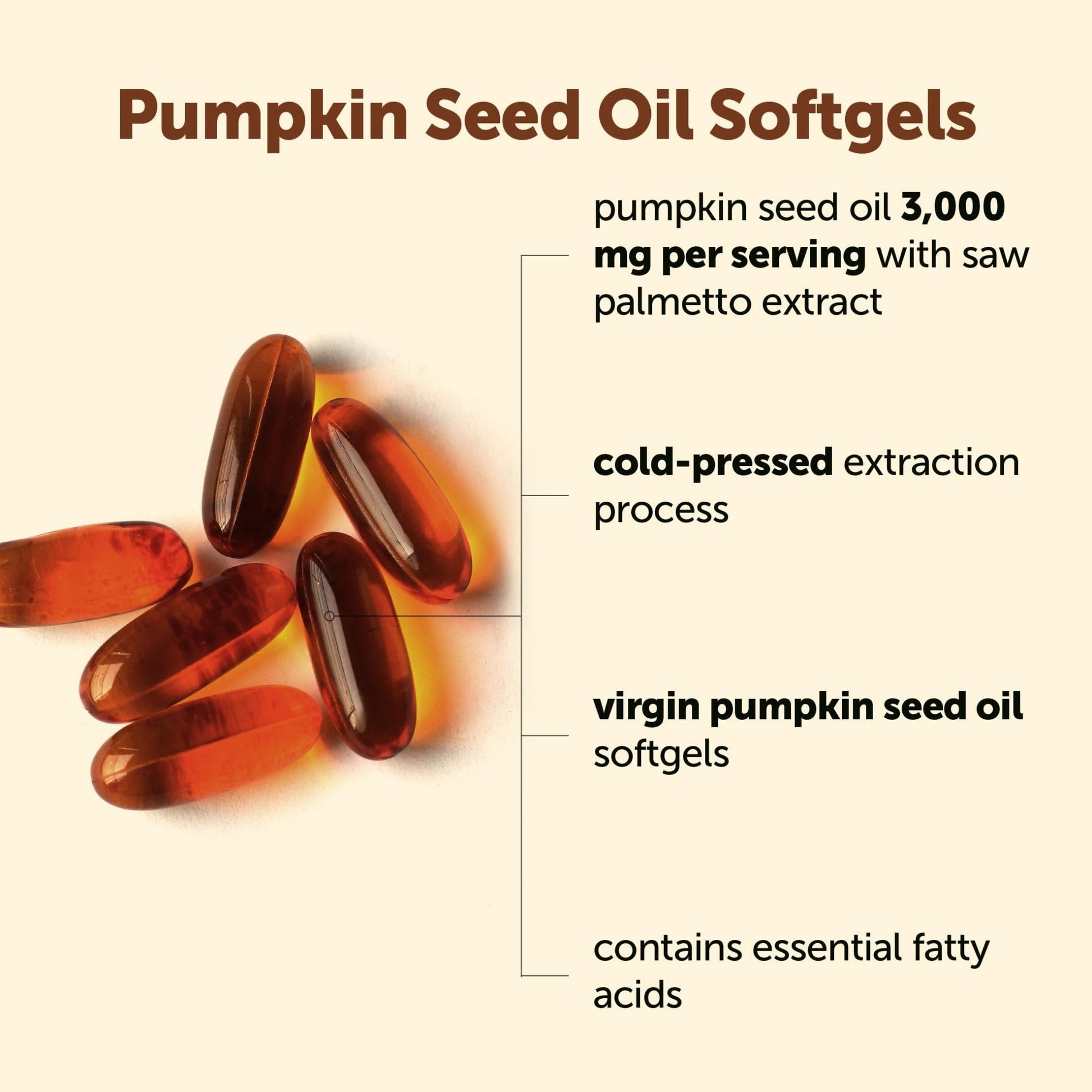 Micro Ingredients Pumpkin Seed Oil with Saw Palmetto, 150 Softgels | Cold Pressed, Pure Virgin Oil, Essential Fatty Acids, & Phytosterols - Maple Wellness Supplements