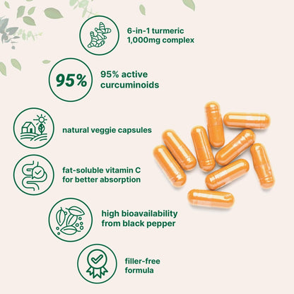 Micro Ingredients Pure Turmeric Curcumin Supplement 1,000mg – 95% Curcuminoids with Black Pepper & Ginger – High Absorption for Joint & Antioxidant Support - Maple Wellness Supplements