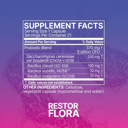 Microbiome Labs RestorFlora - Men's & Women's Probiotics for Digestive Health & Gut Reset - Spore Based Saccharomyces Boulardii Probiotics - Maple Wellness Supplements
