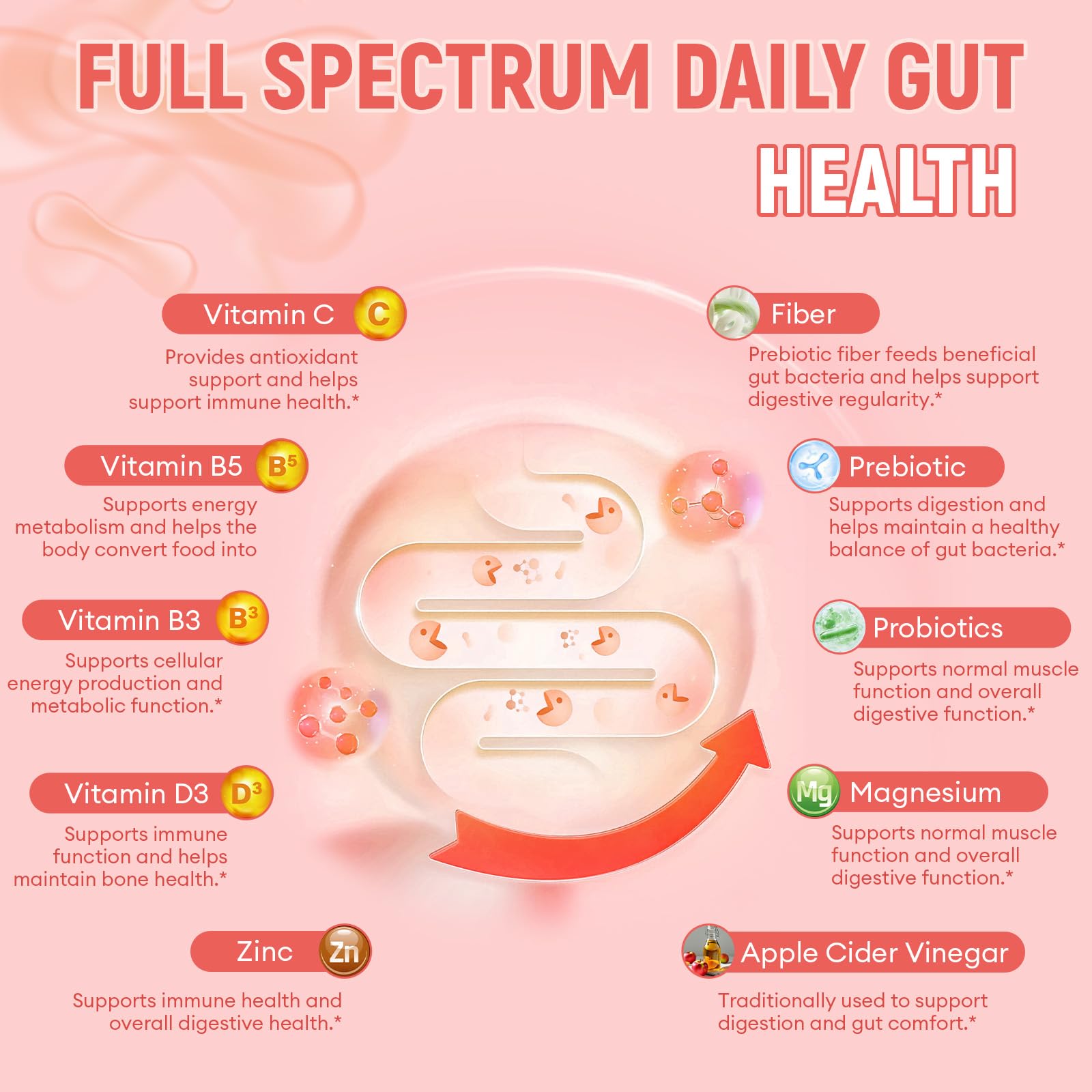 Migcopat 10G Fiber Gummies for Adults with Vitamins C, D, B3, B5 - Digestive & Gut Health Gummies with 30 Billion CFU Probiotics Blend, Inulin, ACV, Magnesium, Zinc - Maple Wellness Supplements