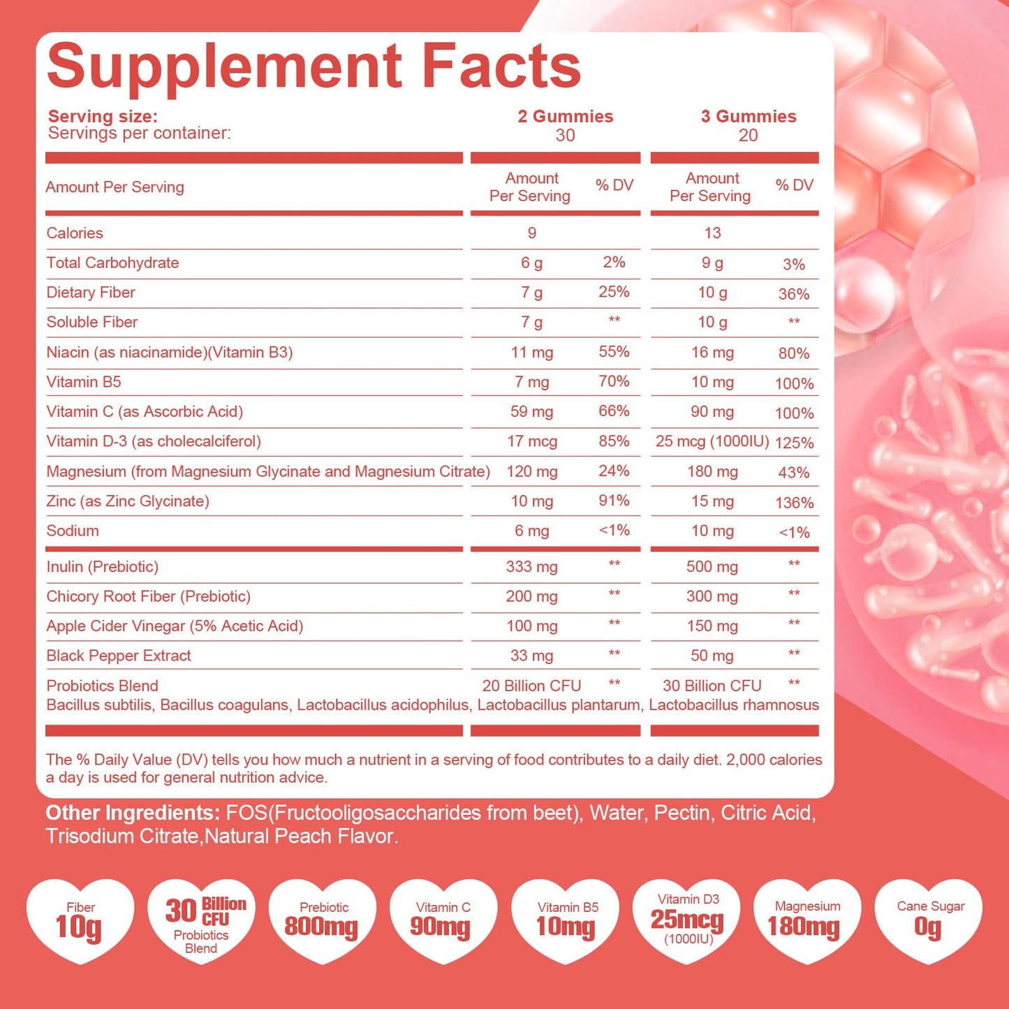 Migcopat 10G Fiber Gummies for Adults with Vitamins C, D, B3, B5 - Digestive & Gut Health Gummies with 30 Billion CFU Probiotics Blend, Inulin, ACV, Magnesium, Zinc - Maple Wellness Supplements