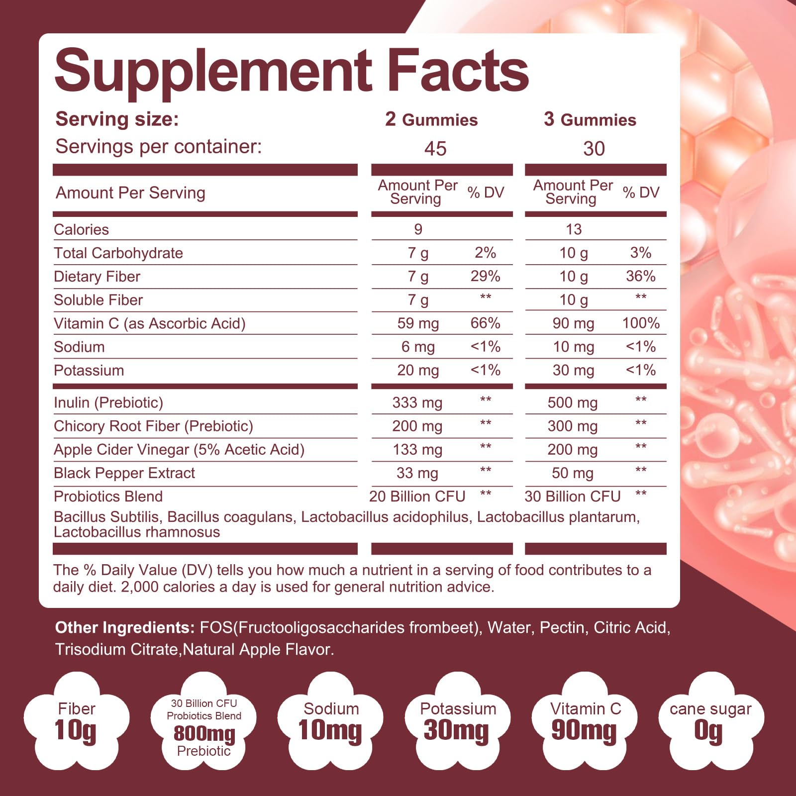 Migcopat Fiber Gummies with Probiotics,10G Fiber per Serving No Sugar Added Apple Flavor, with 10 Billion CFU Probiotics Blend, Apple Cider Vinegar, - Maple Wellness Supplements
