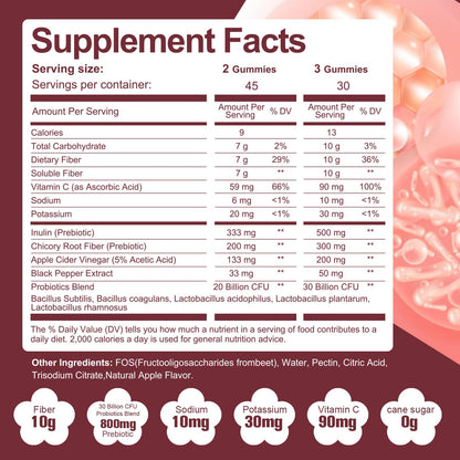 Migcopat Fiber Gummies with Probiotics,10G Fiber per Serving No Sugar Added Apple Flavor, with 10 Billion CFU Probiotics Blend, Apple Cider Vinegar, - Maple Wellness Supplements