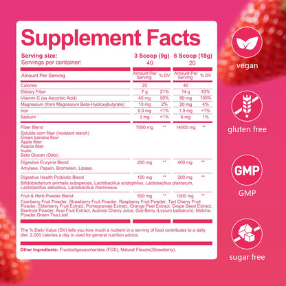Migcopat Superfood Fiber Powder with Probiotics, Prebiotics, Digestive Enzymes, Vitamin C, Inulin, Magnesium, 14G Fiber Supplement for Digestive Support & Skin Health - Maple Wellness Supplements