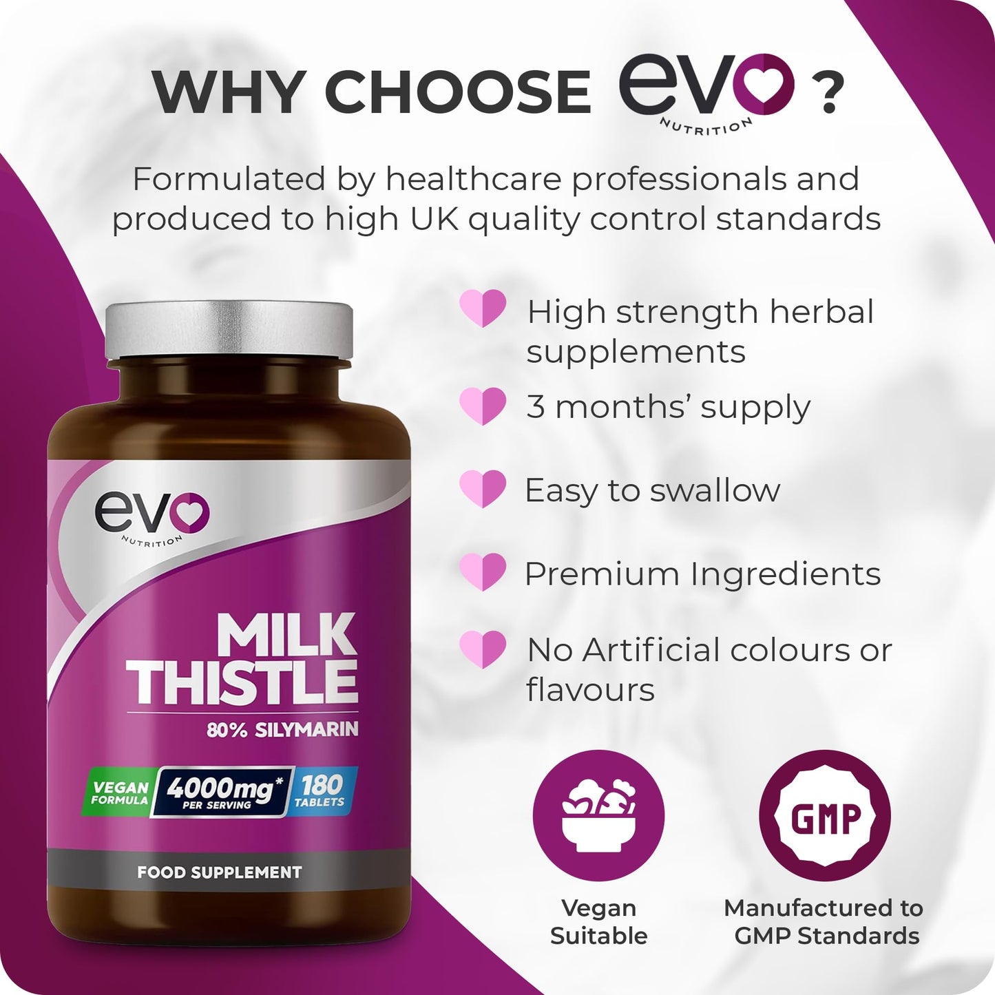 Milk Thistle Tablets 4000mg | 80% Silymarin | 180 Tablets | High Strength Vegan Supple - Maple Wellness Supplements