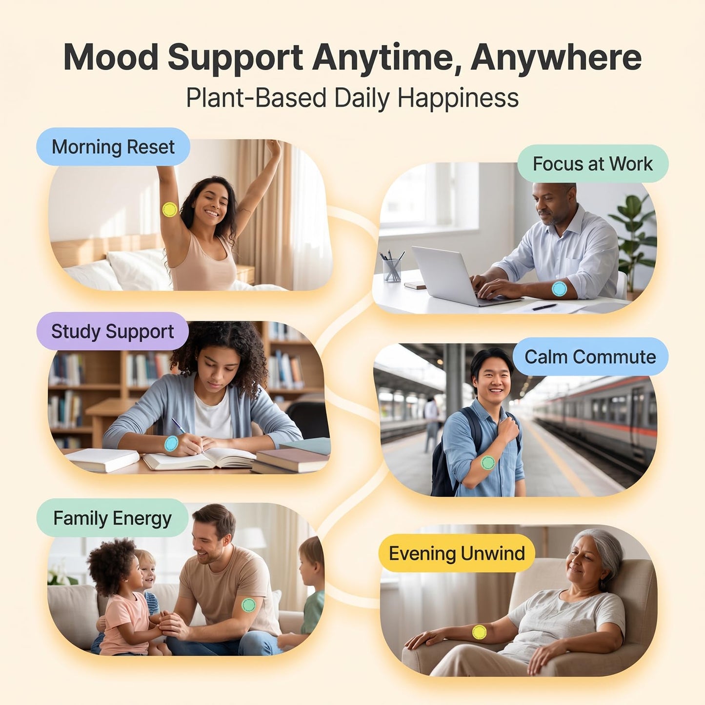 MindTone Dopamine Patches Extra Strength – 90 Count Plant-Based Non-GMO Mood Support & Energy Patch – Dopamine & Serotonin Balance – Mood Balance Patch for Women & Men – 3 Month Supply - Maple Wellness Supplements