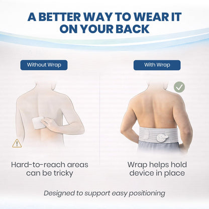 Mint Bucket ActiPatch Wearable Pain-Relief Device, Adjustable Back Wrap Kit for Lower Back, Secure Velcro Hold, Drug-Free Therapy Support, Device + Wrap Included - Maple Wellness Supplements