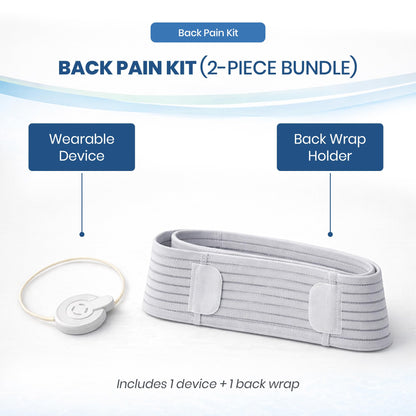 Mint Bucket ActiPatch Wearable Pain-Relief Device, Adjustable Back Wrap Kit for Lower Back, Secure Velcro Hold, Drug-Free Therapy Support, Device + Wrap Included - Maple Wellness Supplements
