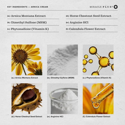 Miracle Plus Arnica Cream Extra Strength Bruise Relief Lotion For Bruising And Swelling On Skin | Arnica Gel, Vitamin K Cream, Skin Care | Moisturizing Bruise Formula With Horse Chestnut, 2-Pack - Maple Wellness Supplements