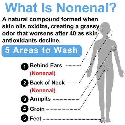 Mirai Clinical Body Wash for Strong Body Odor - Renewing Body Purifying & Deodorizing with Natural Persimmon & Green Tea Extracts - Maple Wellness Supplements
