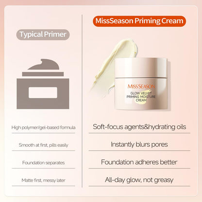 MISS SEASON Glow Velvet Face Primer for Face Before Makeup, Long Lasting Hydrating Primer Face Makeup Primer for Face, Oil Control Moisturizing Cream Pore Blurring Primer for Mature Skin - Maple Wellness Supplements
