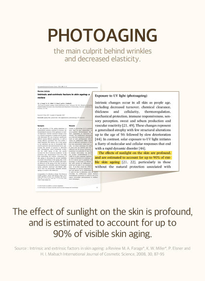 mixsoon Bean Sunscreen-Lightweight Airy Texture SPF 50 Korean Sunscreen for Face - Maple Wellness Supplements