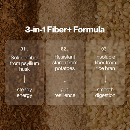 Momentous Fiber+ - Daily Multi-Source Fiber Blend to Support Nutrient Absorption, Natural Energy Production, & Recovery - NSF Certified for Sport - Non-GMO & Gluten-Free - Maple Wellness Supplements